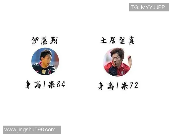 赛后复盘：成都足球队 vs 上海足球队的技术